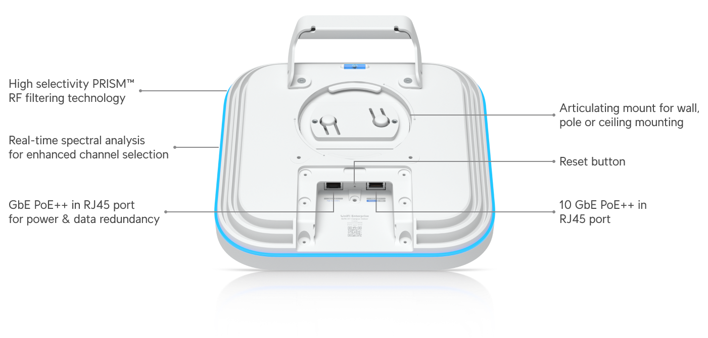 Ubiquiti E7-Campus-Indoor-US E7 Campus Indoor AP US - official Ubiquiti image 20