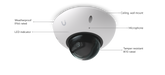 Ubiquiti UVC-G6-Dome-W UniFi Video Camera G6 Dome White - official Ubiquiti image 25