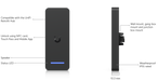 Ubiquiti UA-Retrofit-Reader-W UniFI Access Retrofit Reader White - official Ubiquiti image 26