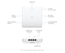 Ubiquiti U6-ENTERPRISE-IW UniFi AP 6 Enterprise In-Wall US - official Ubiquiti image 10