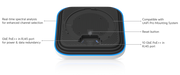 Ubiquiti E7-US Enterprise WiFi 7 Access Point - official Ubiquiti image 12