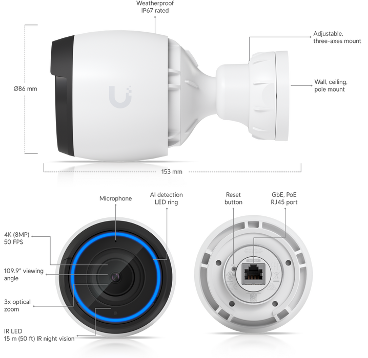 Ubiquiti UVC-G4-PRO UniFi Video Camera G4 4K Pro - official Ubiquiti image 7