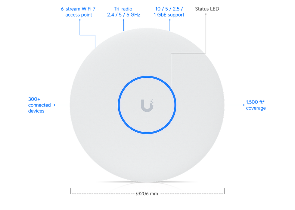 Ubiquiti U7-Pro-XG-US UniFi WiFi 7 10GbE Access Point US - image 2