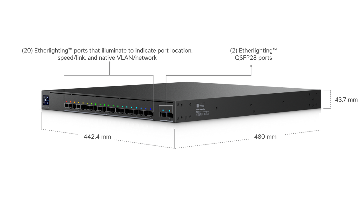 Ubiquiti EAV-Fiber Enterprise Audio/Video Fiber Switch - official Ubiquiti image 10