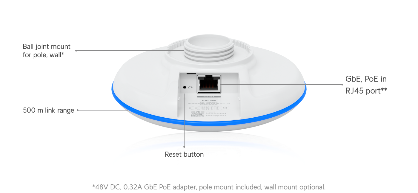 Ubiquiti UBB-US UniFi Building Bridge Point-to-Point Link Kit - official Ubiquiti image 12