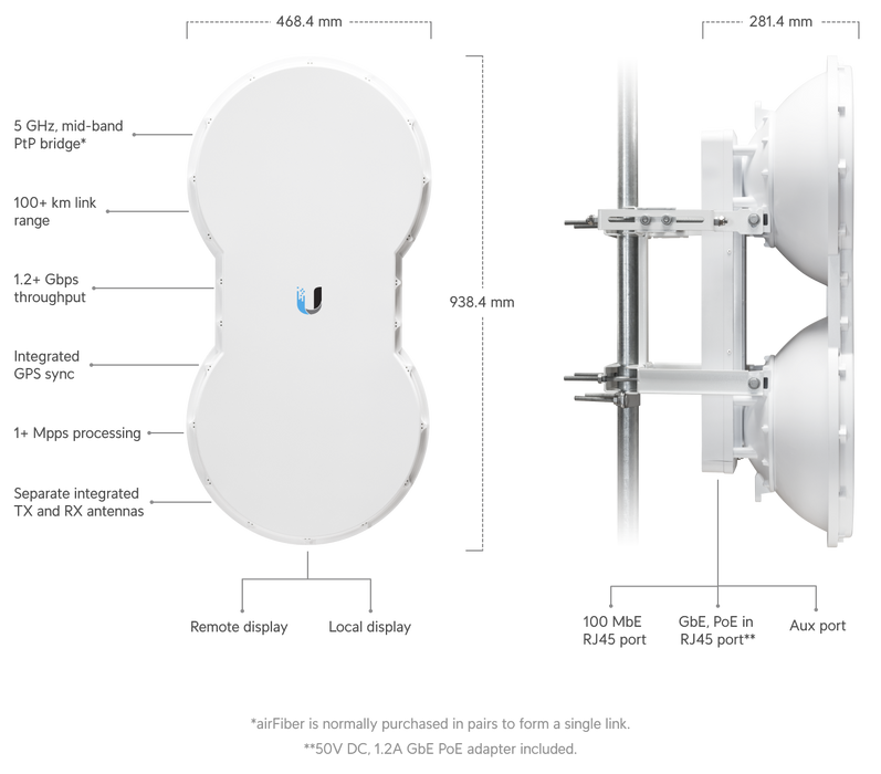 Ubiquiti AF-5-US 5.4-5.9GHz airFiber PtP 500Mbps+ US - official Ubiquiti image 6