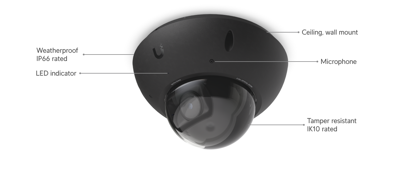 Ubiquiti UVC-G6-Pro-Dome-B UniFi Video Camera G6 Pro Dome Black - official Ubiquiti image 21