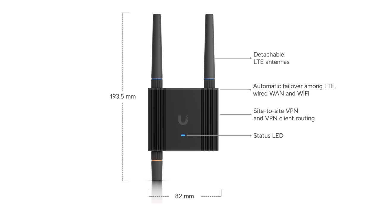 Ubiquiti UMR-Ultra-US UniFi Mobile Router Ultra US - official Ubiquiti image 11