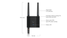Ubiquiti UMR-Ultra-US UniFi Mobile Router Ultra US - official Ubiquiti image 11