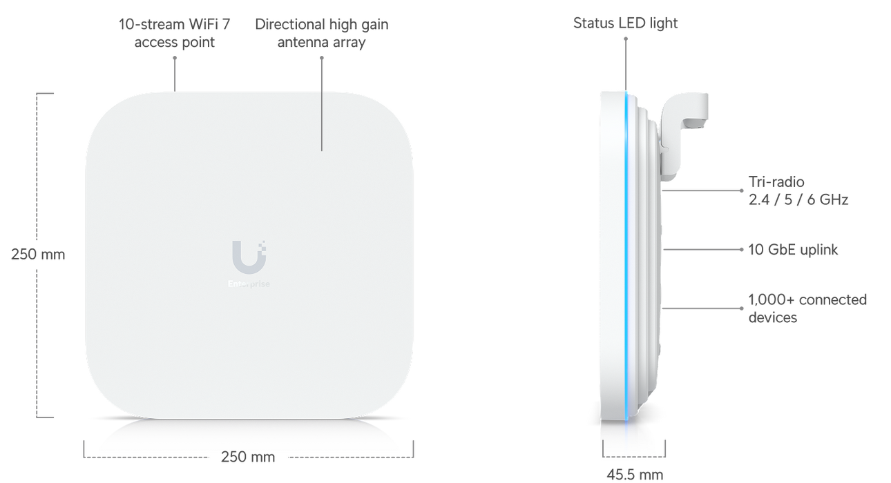 Ubiquiti E7-Campus-Indoor-US E7 Campus Indoor AP US - official Ubiquiti image 19