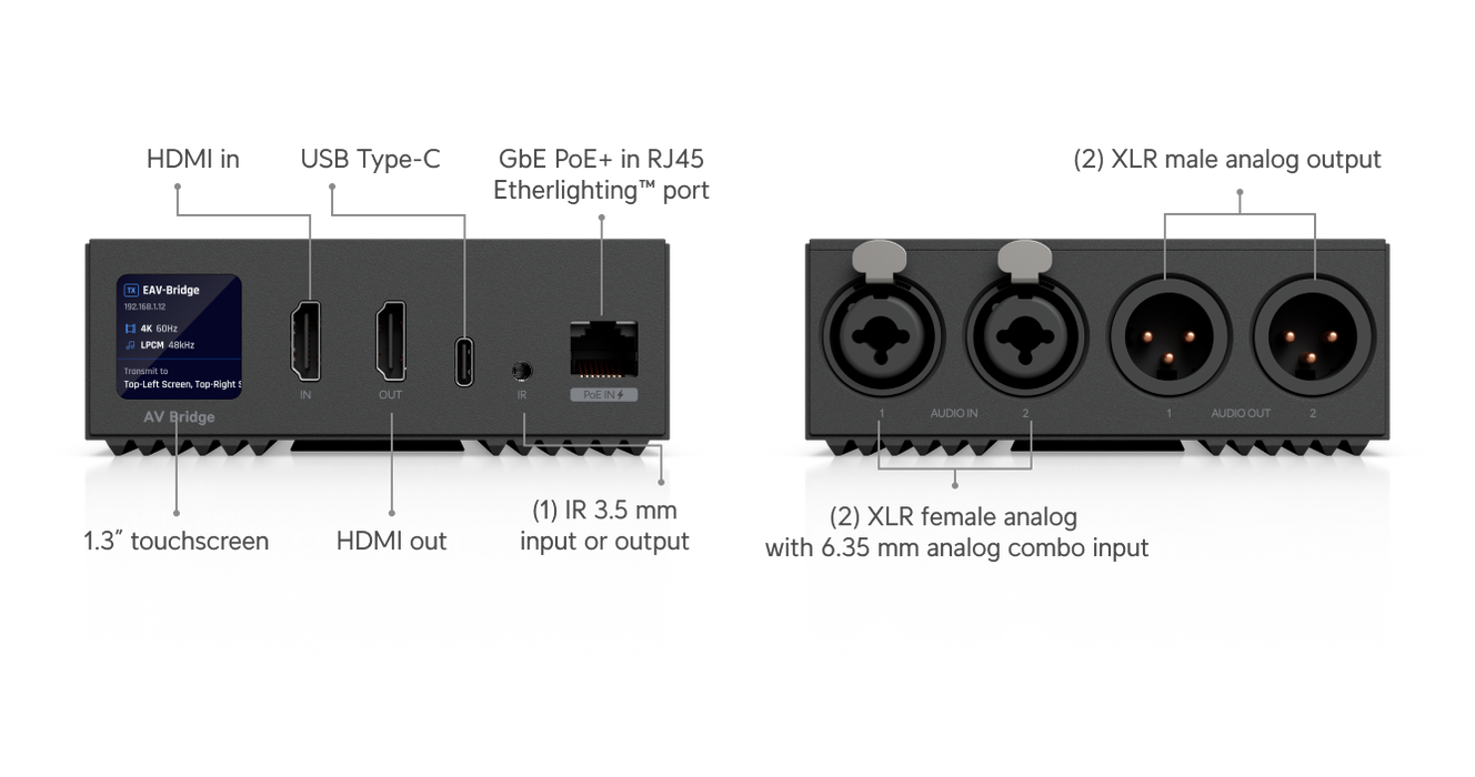 Ubiquiti EAV-Bridge Enterprise Audio/Video Bridge A - official Ubiquiti image 12