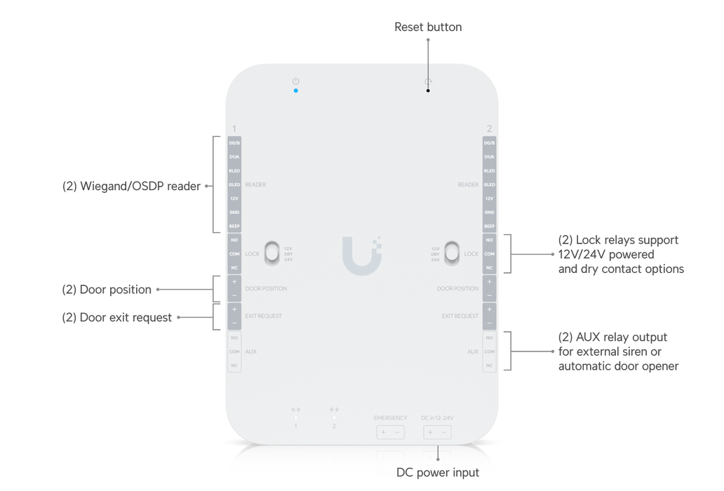 Ubiquiti UA-Retrofit-Hub-2 UniFi Access Retrofit Hub - official Ubiquiti image 11
