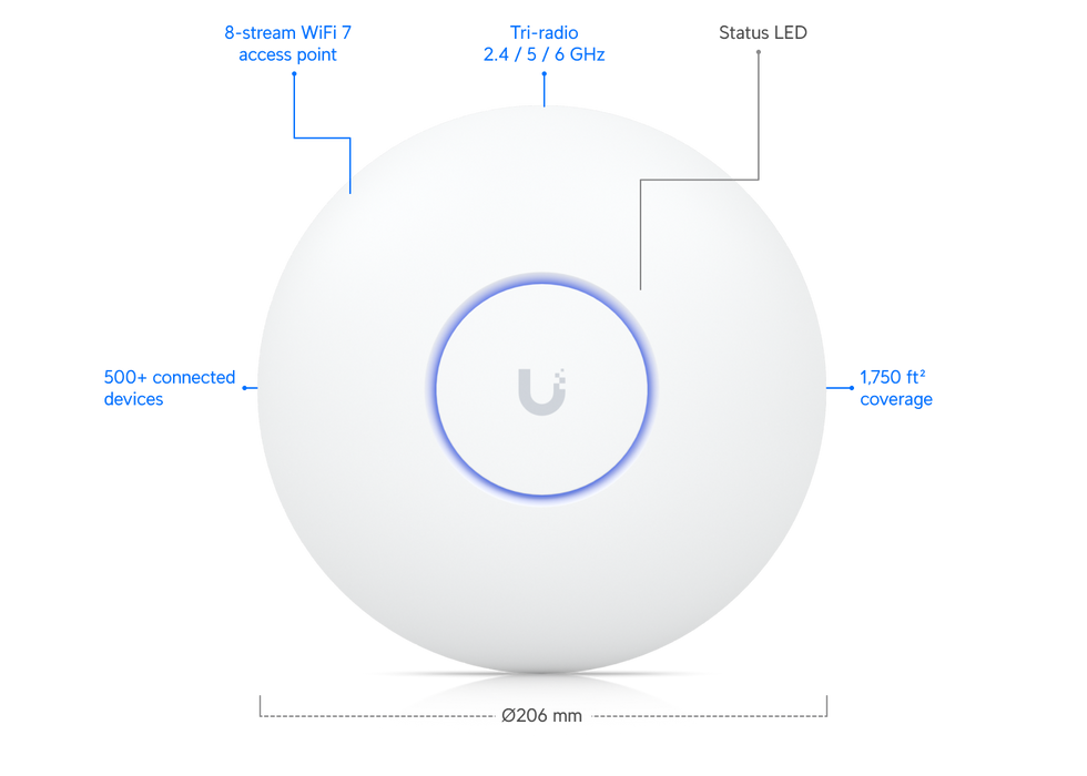 Ubiquiti U7-Pro-Max-US UniFi AP 7 Pro Max US - official Ubiquiti image 9